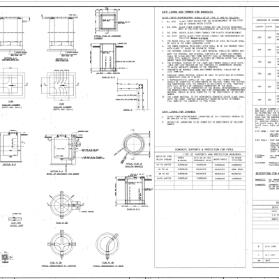 Manholes design